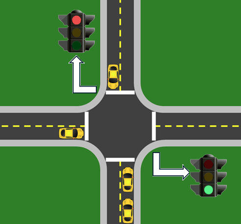 Reinforcement Learning for Traffic Management